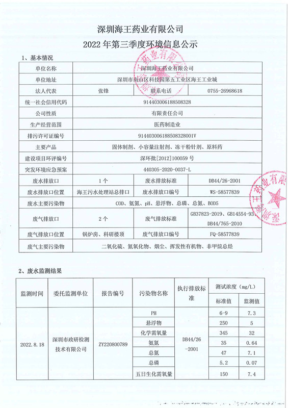 深圳金年会 金字招牌诚信至上药业有限公司2022年第三季度环境信息公示-1.jpg